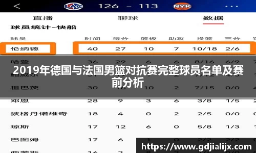 2019年德国与法国男篮对抗赛完整球员名单及赛前分析