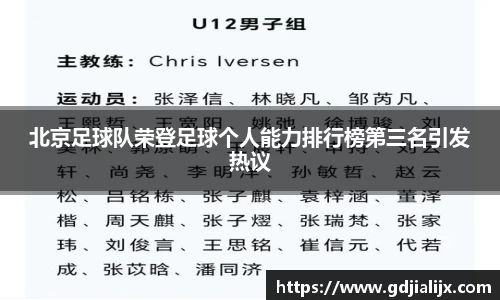 北京足球队荣登足球个人能力排行榜第三名引发热议