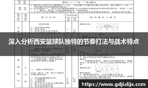 深入分析西安篮球队独特的节奏打法与战术特点